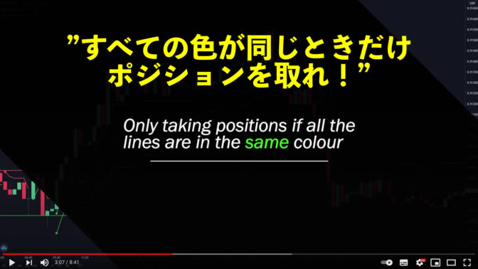 Supertrendを3本重ねてダマシを排除する戦略を紹介するよ!