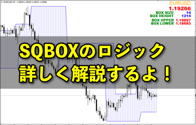 BOXブレイクアウト専用のSQBOX|そのロジックとは?