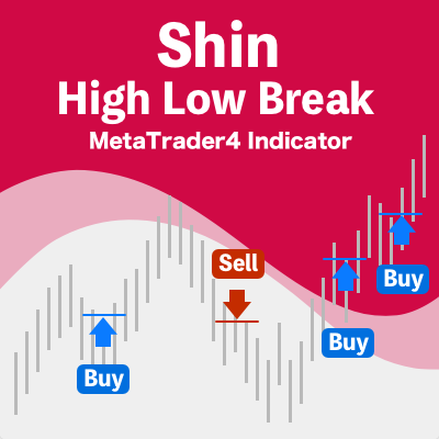 Shin High Low Break