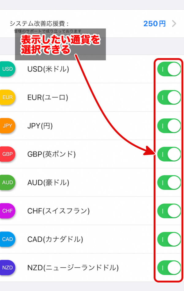 FX通貨強弱チャート_選択表示機能_その2